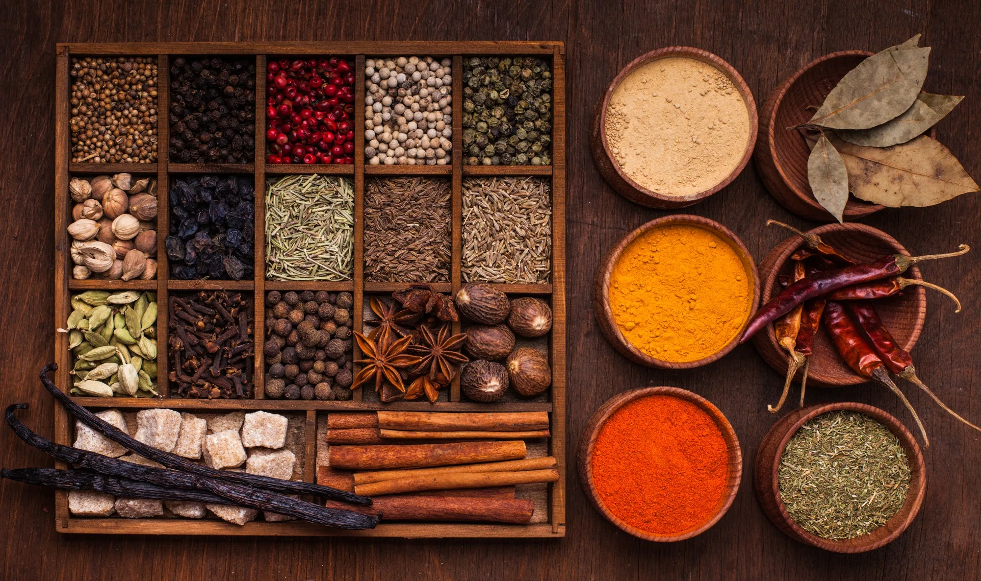 The Power of Spices.